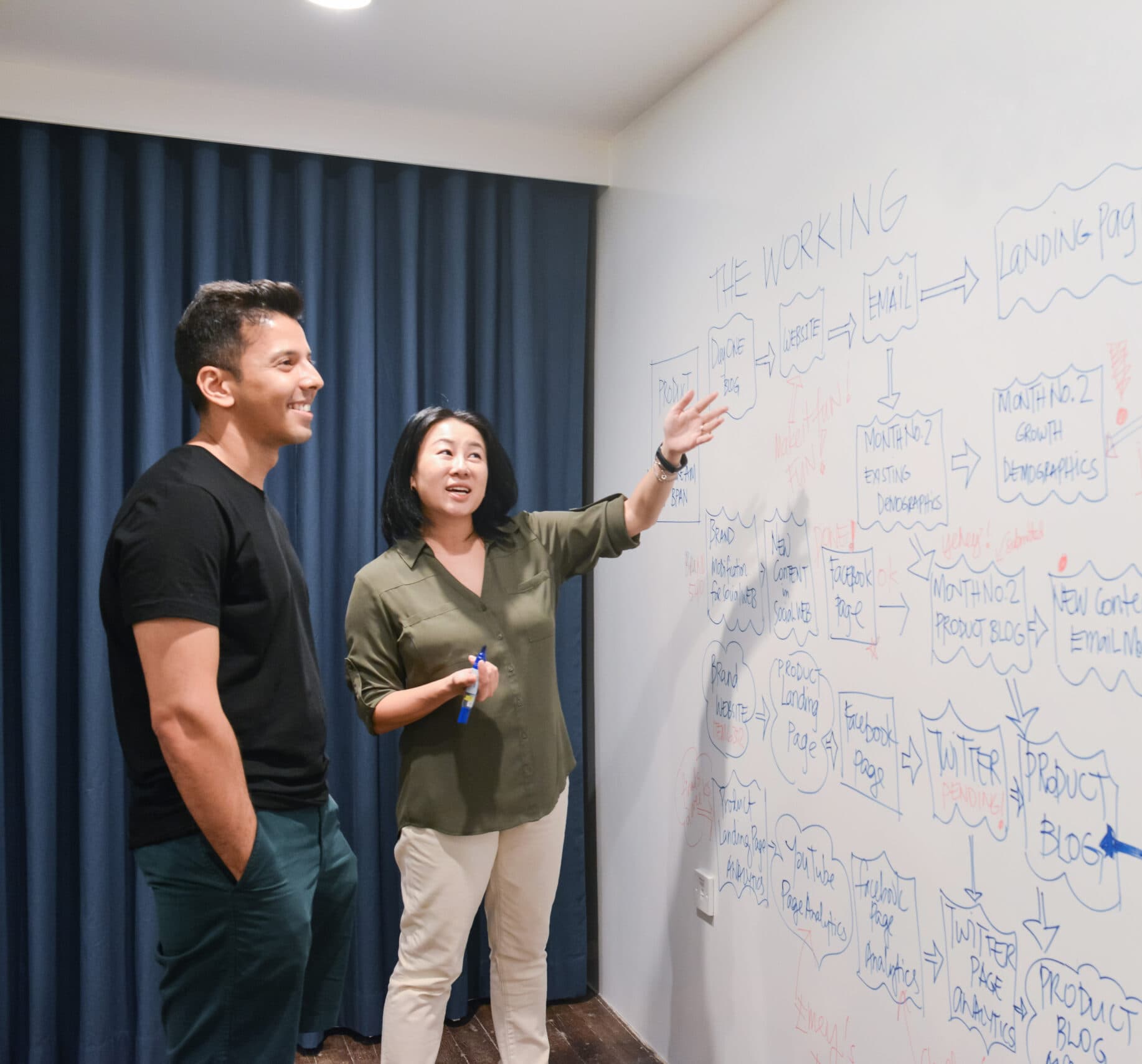 Smarter Surfaces whiteboard paint applied to office wall
