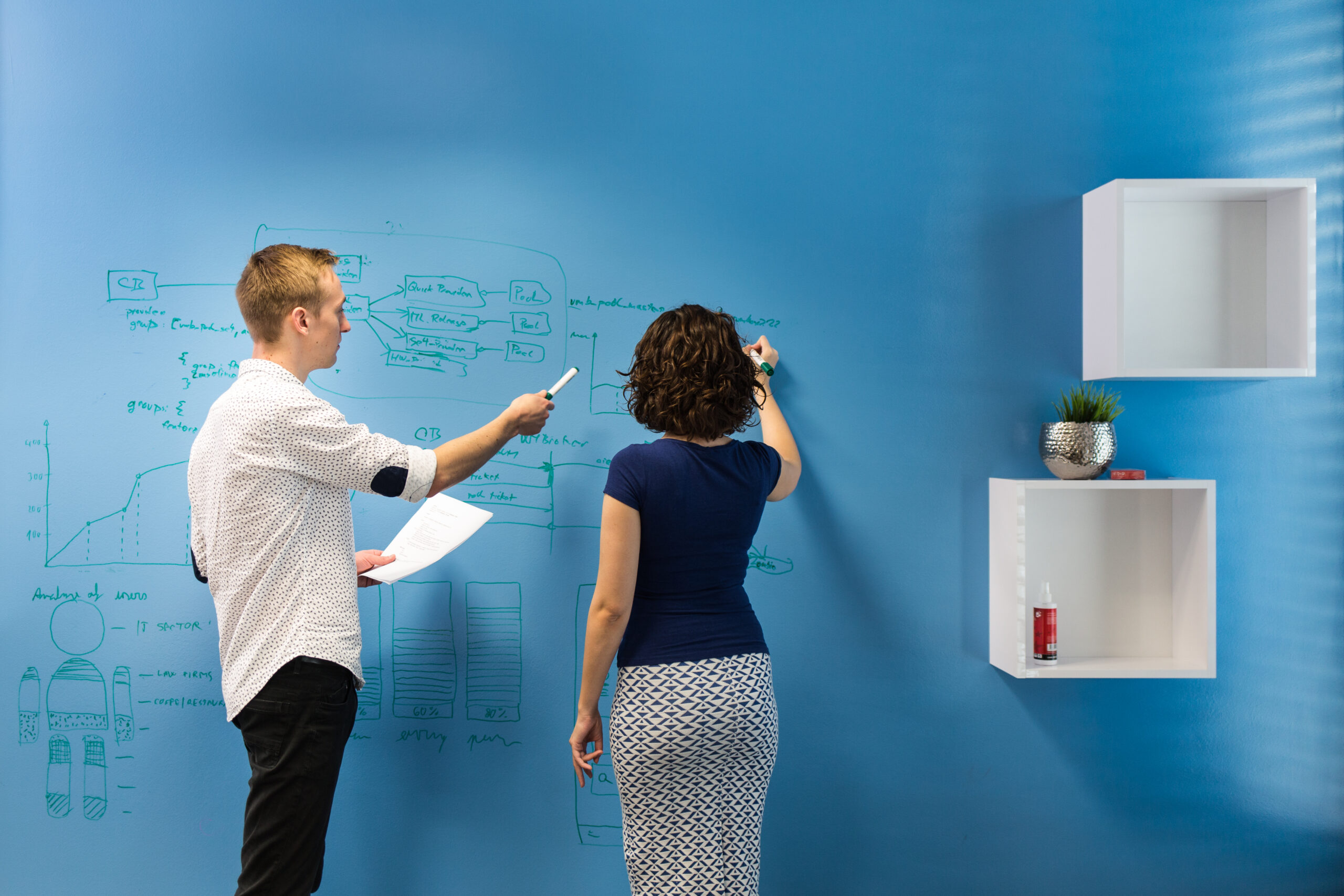 Prospecsurfaces|Whiteboard Paint