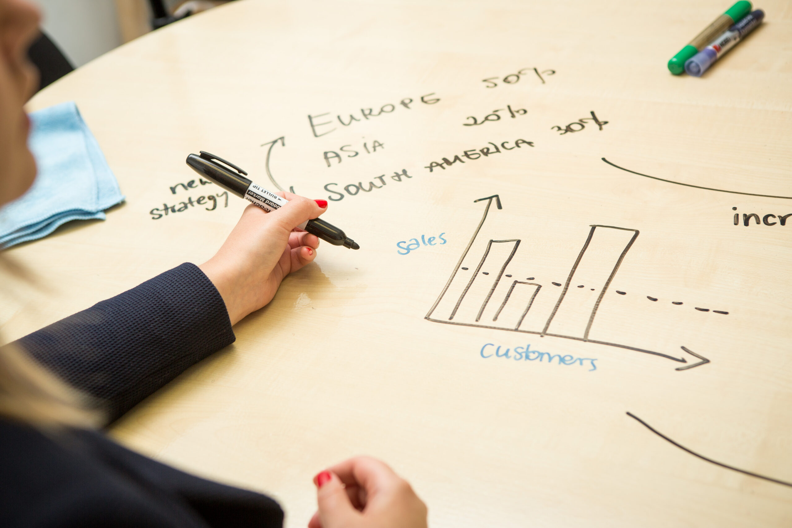 Prospecsurfaces|Whiteboard Paint